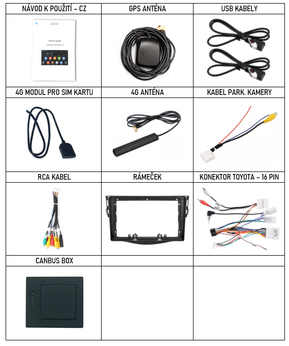 CZ_Příslušenství pro Isudar T72+T75 chytré autorádio Toyota RAV4 III 2006-2012 evtech.cz